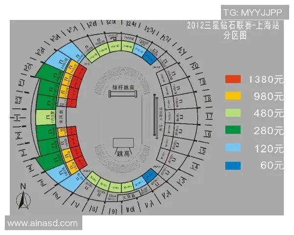 上海羽毛球队在钻石联赛积分榜中以92分稳居第一名
